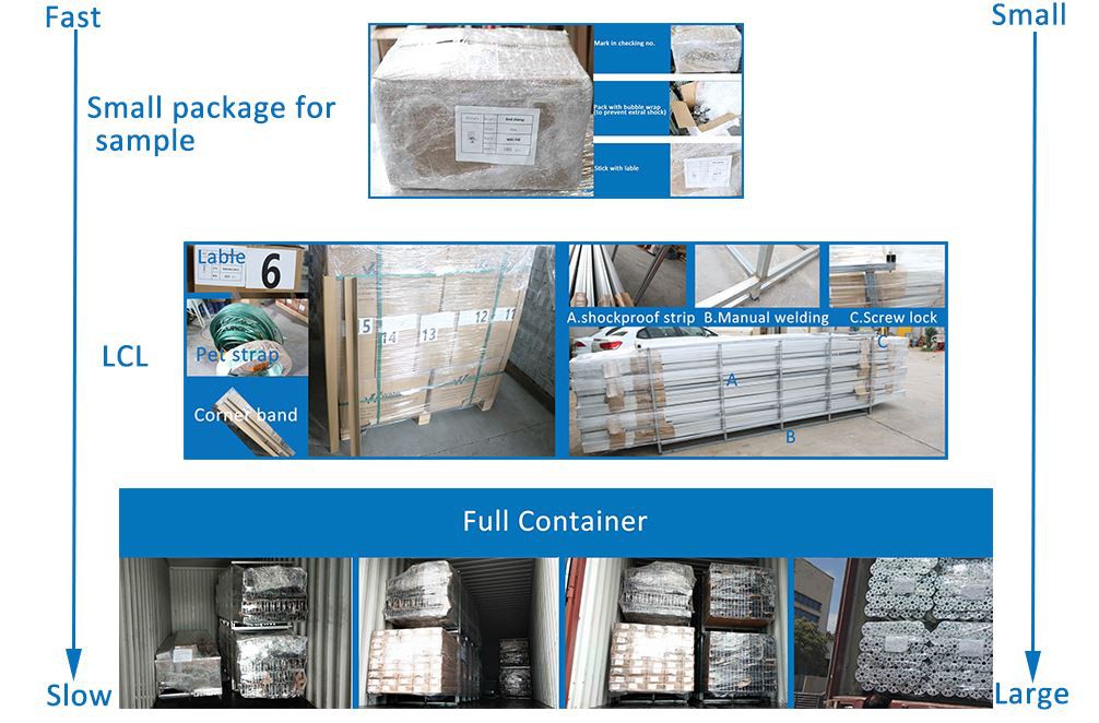 package-total package-total