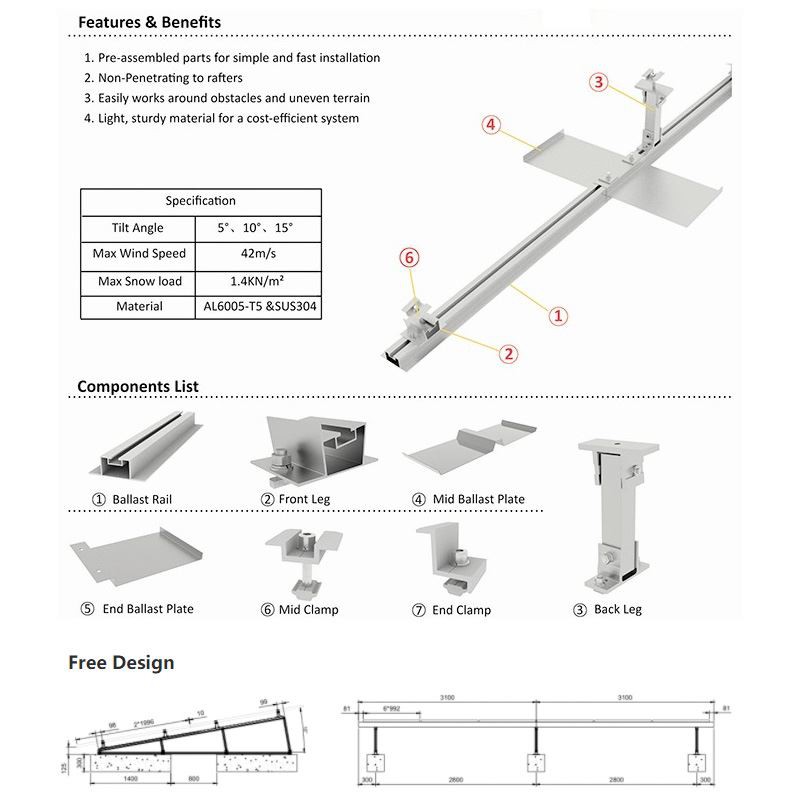 Parameter of Ballasted Flat Roof Solar Mounting Brackets