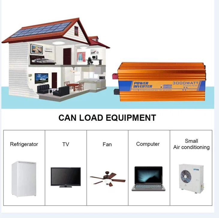 Hot Sale 2Kw Solar Power Home Off Grid System