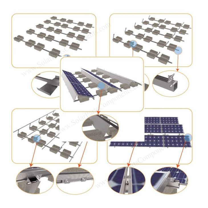 Home Solar Powered System Solar Electric Generator Ballasted Solar Mounting System For Flat Roof