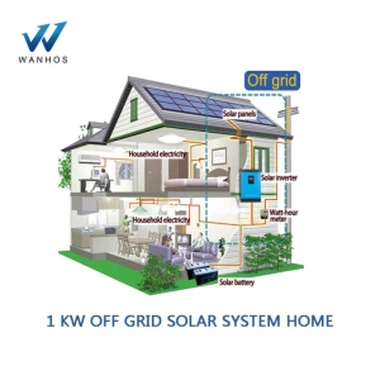 1kw المنزل الكهربائي خارج الشبكة نظام الطاقة الشمسية
