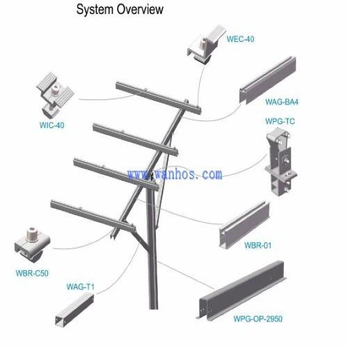 Steel Pile Ground Mounting Overview